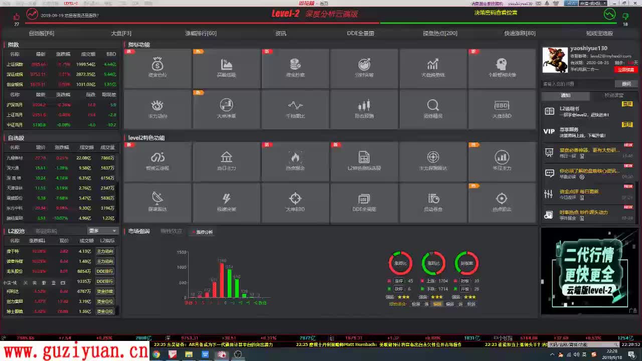 第九课【短线低吸系列】1.低吸的结构
