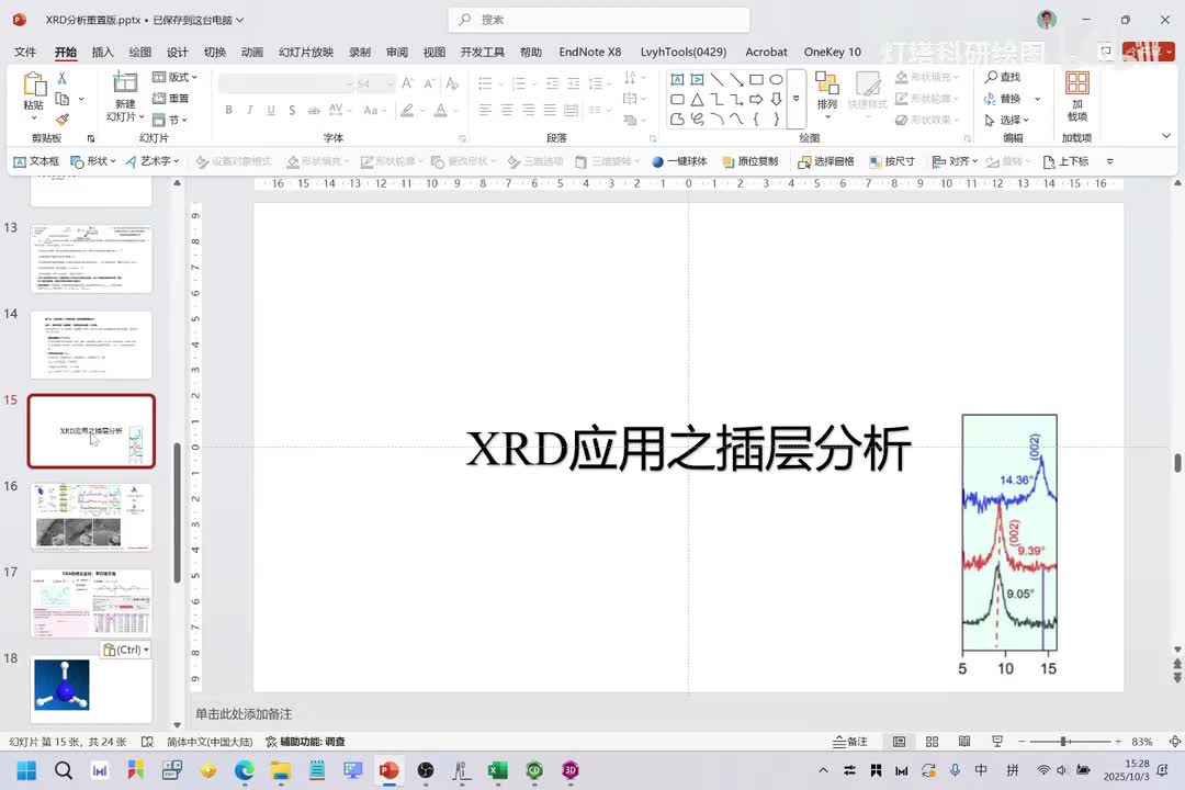 【XRD】应用之插层分析