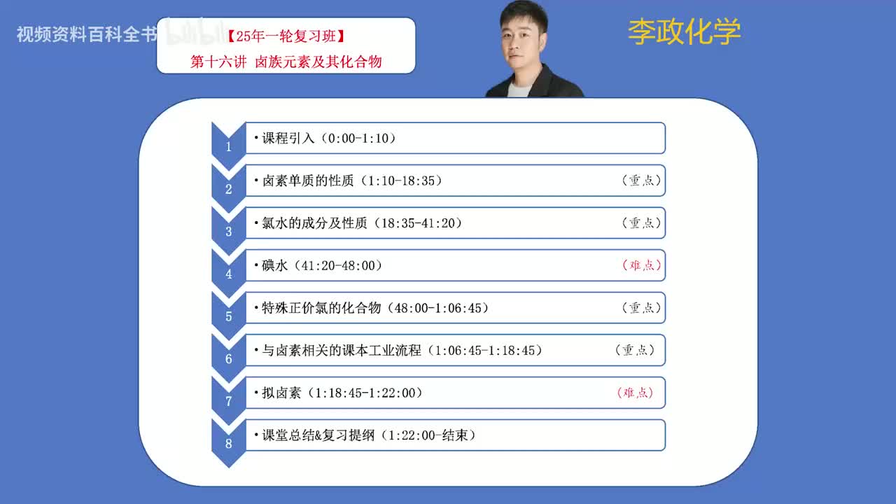 【暑假】第16讲 卤族元素及其化合物