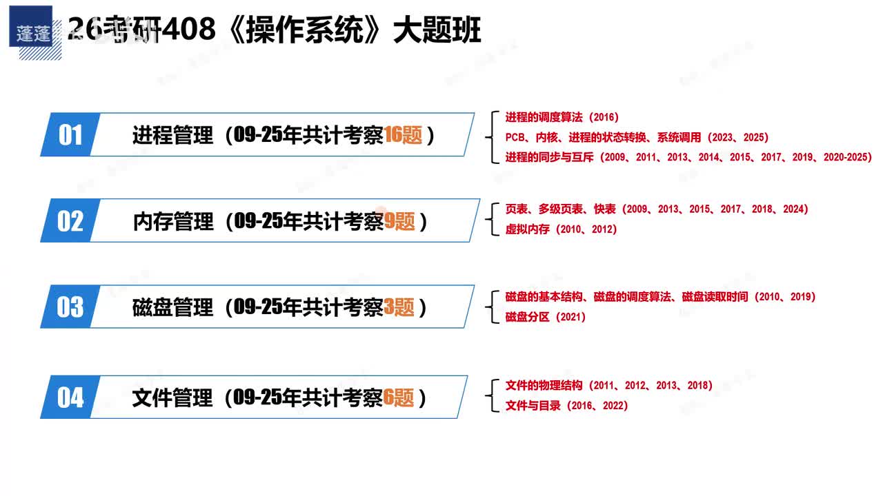 02. 历年34道大题