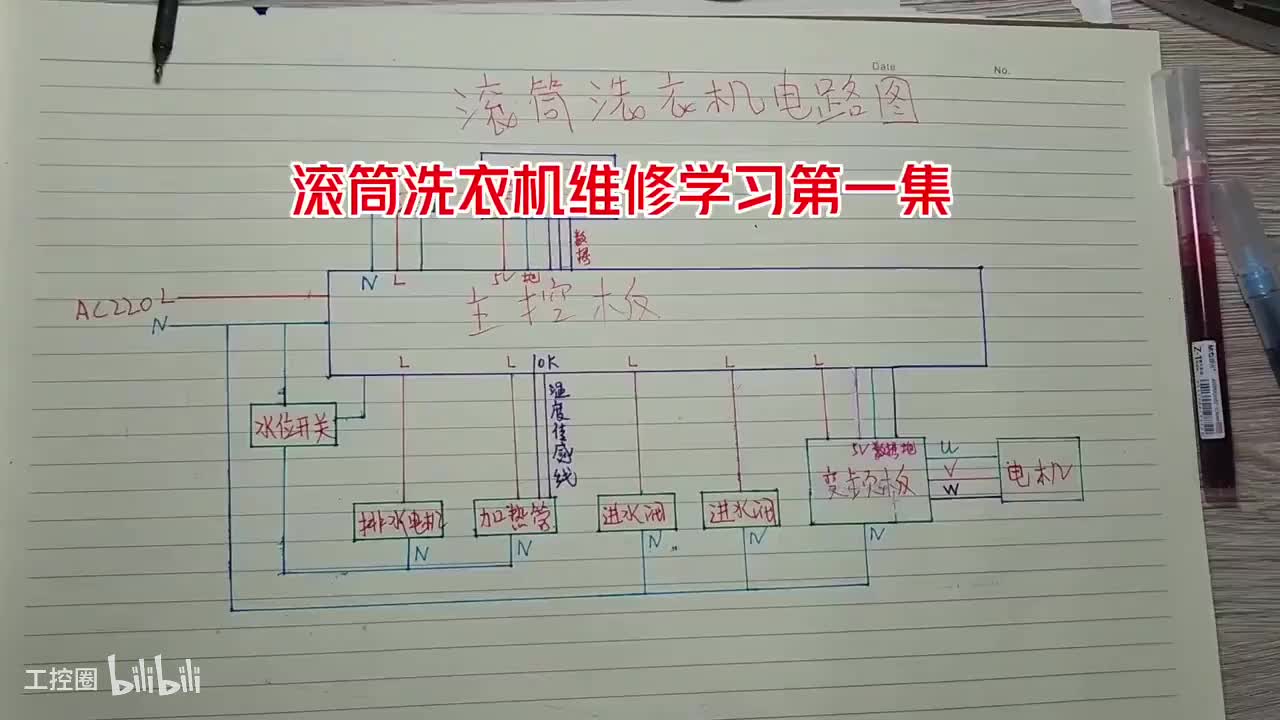 102-滚筒洗衣机控制电路原理第一集
