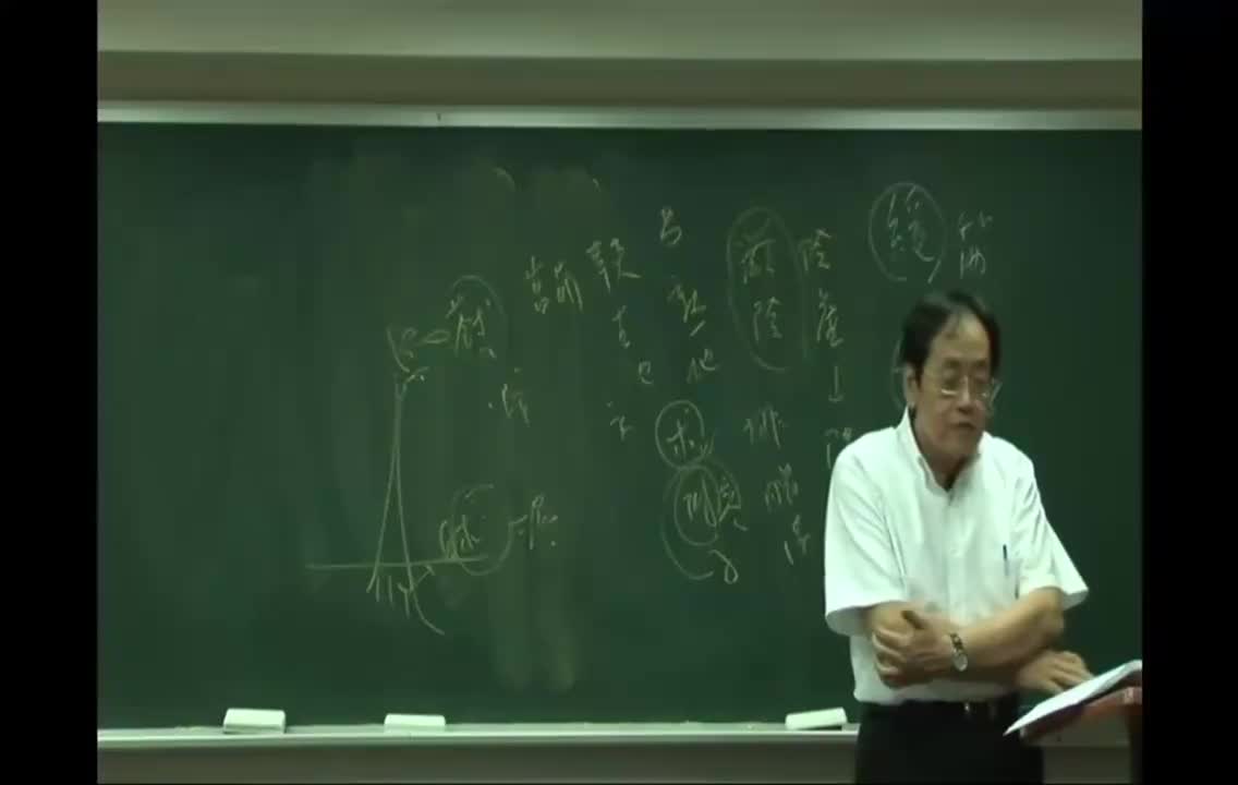 09_第3章 上经6：菟丝子、牛膝、益母草、玉竹、防葵