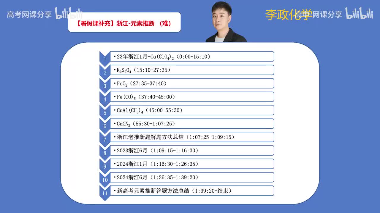 8.【暑假】补充课 浙江-元素推断(Av114698880025686,P8)