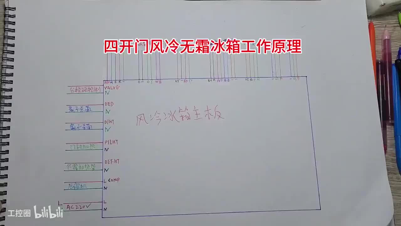 133-风冷无霜冰箱双系统工作原理