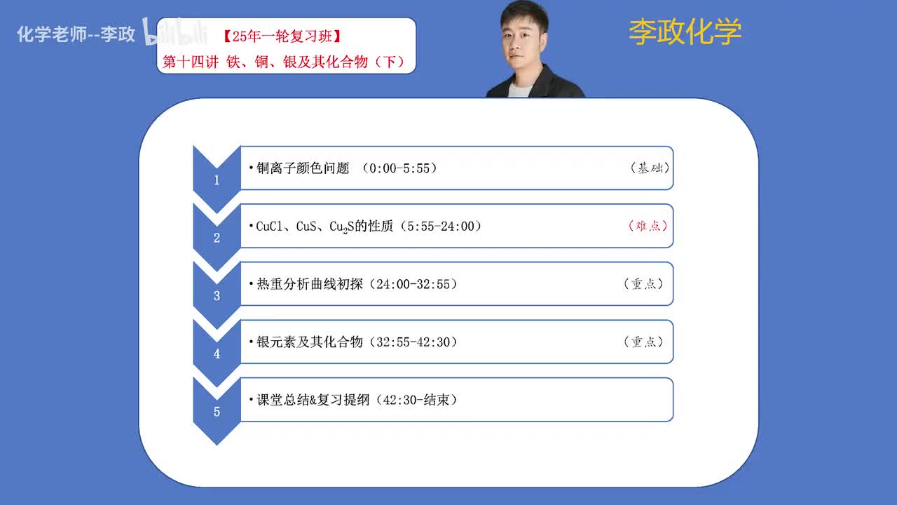 20.【暑假】元素化学-第14讲 铁铜银及其化合物02