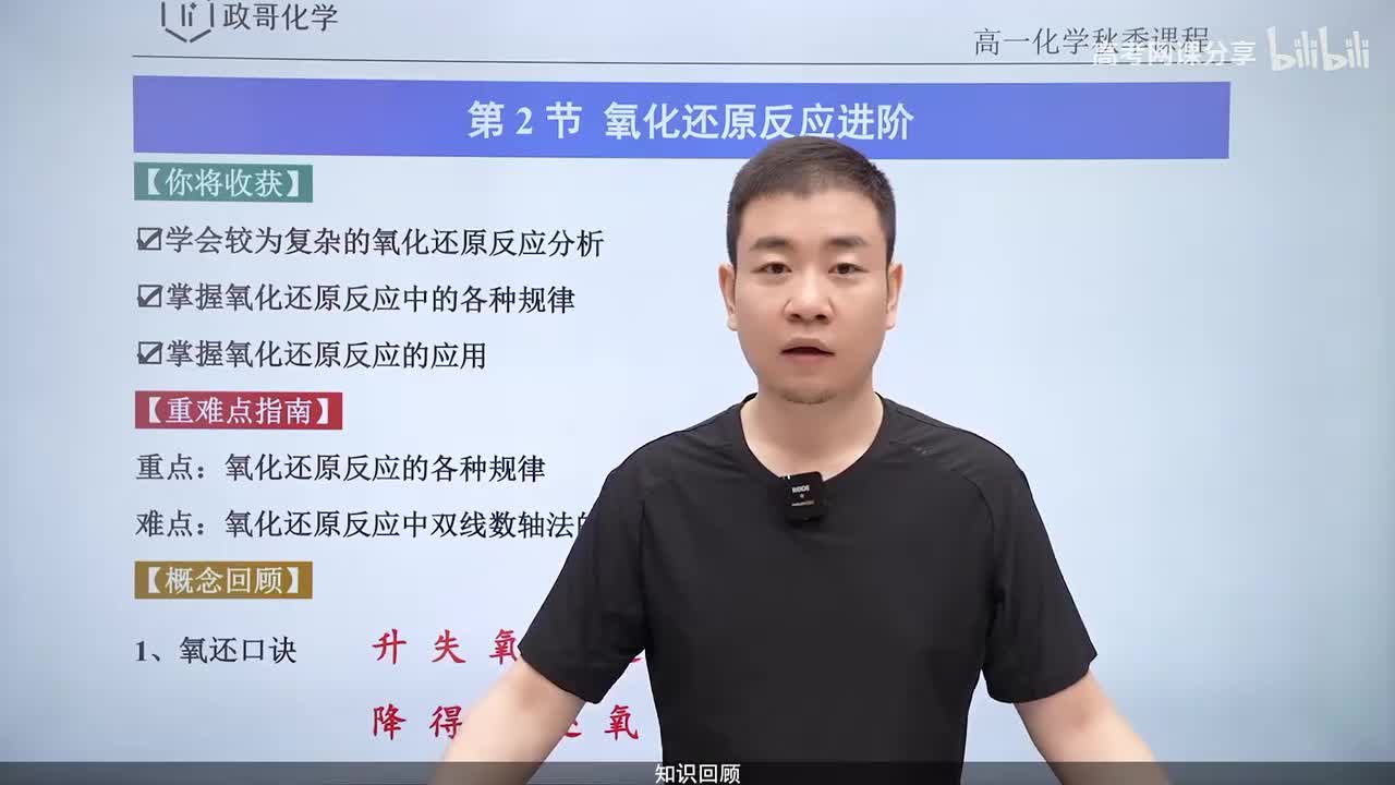 02-0.【知识回顾】-氧化还原