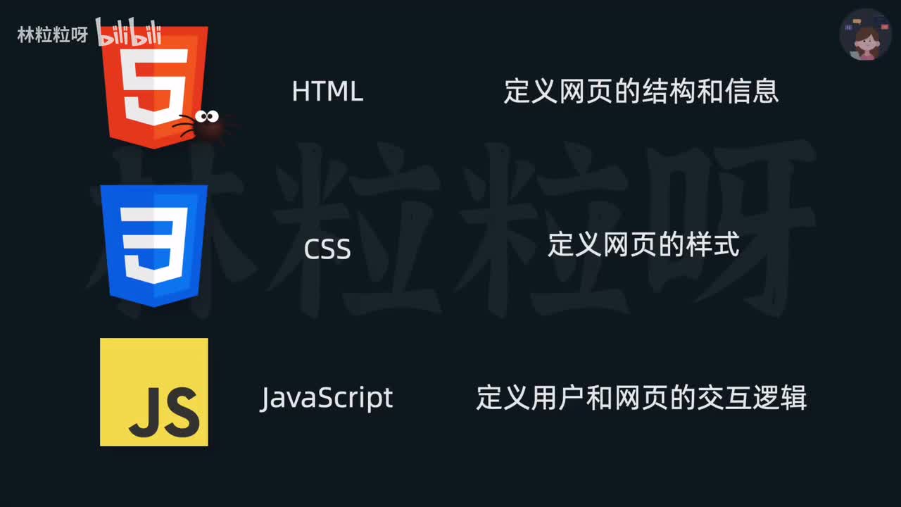 HTML有哪些常用标签？