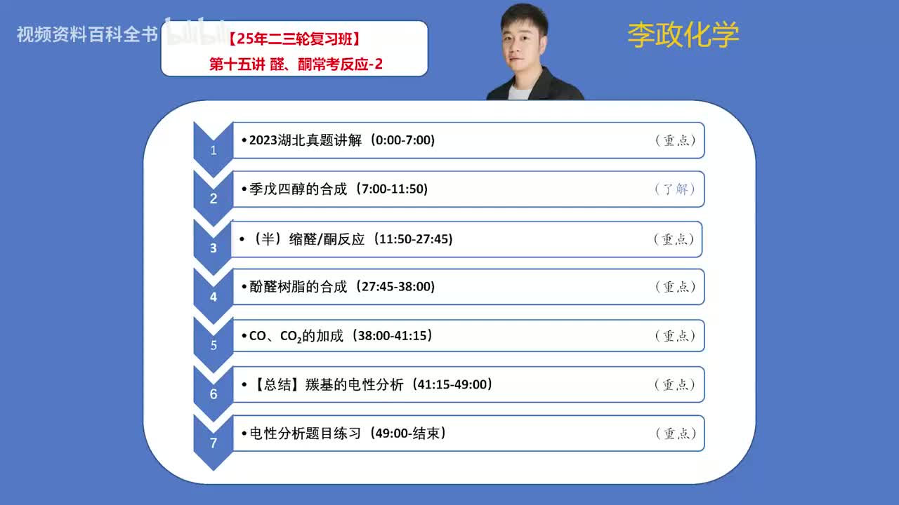 【寒假】第15讲 醛、酮常考反应-2