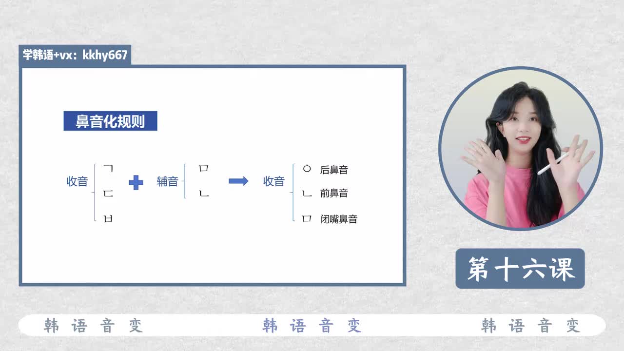 第十六课 音变规则（二）