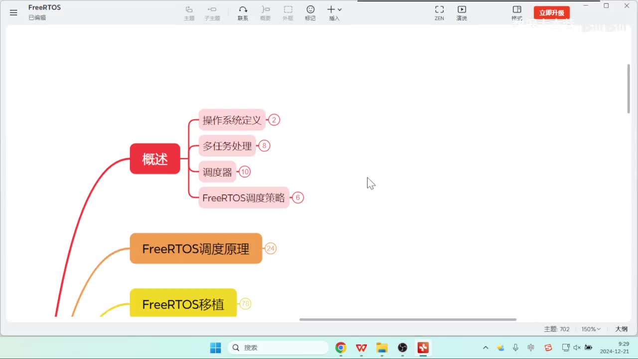 02_freeRTOS调度机制