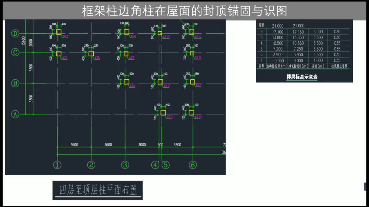 第二章：柱结构篇-第二章第9节：框架柱边角柱在屋面的封顶锚固-梁锚柱