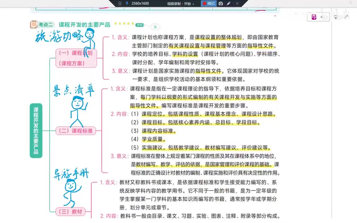 54Day15第7章 课程开发的产品