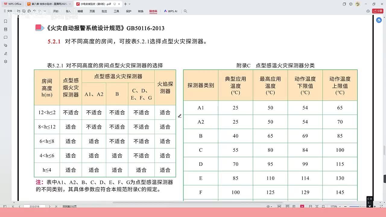 [43]--46水电安装验收第七章消防规范-消防电2