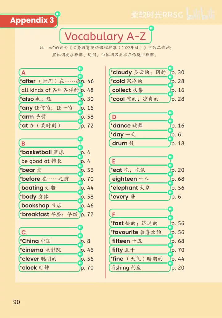 A-Z 词汇