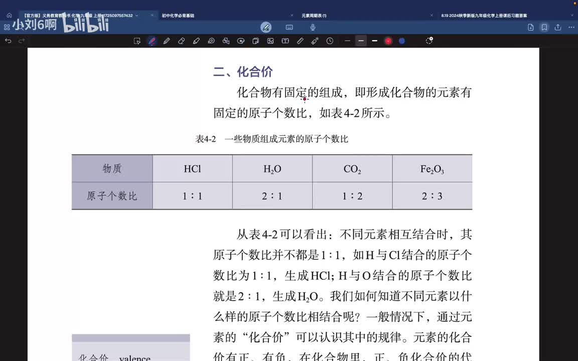 P40第四单元课题3.2-化合价
