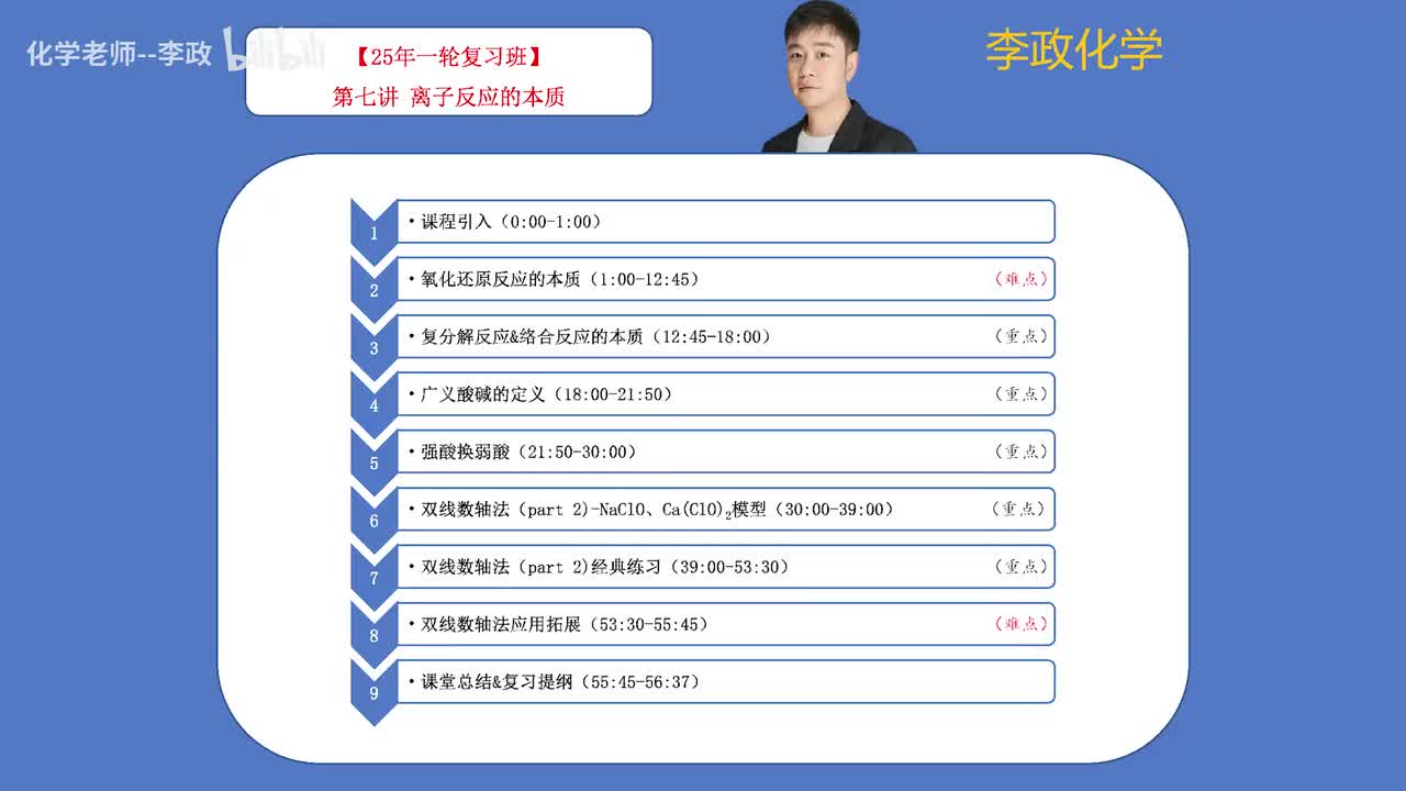 【暑假】离子反应-第07讲 离子反应的本质