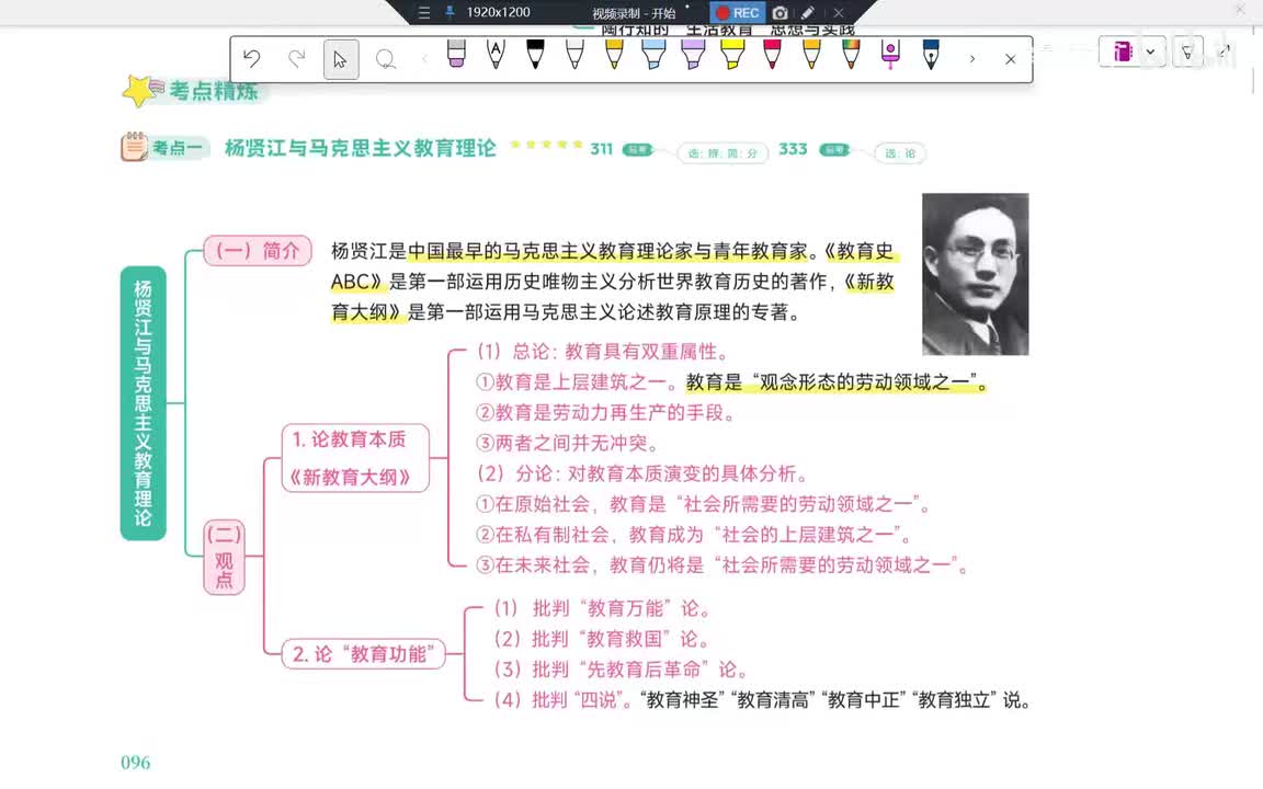 83Day38 彩蛋：杨贤江的一生（选修）