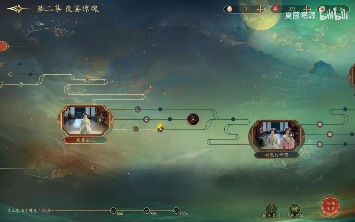 P8：神秘琵琶
