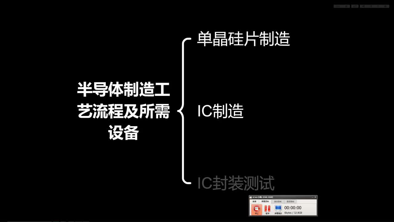 8.氧化