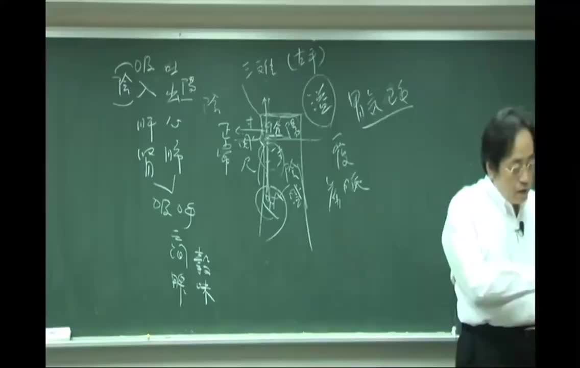 03_第3篇 生气通天论