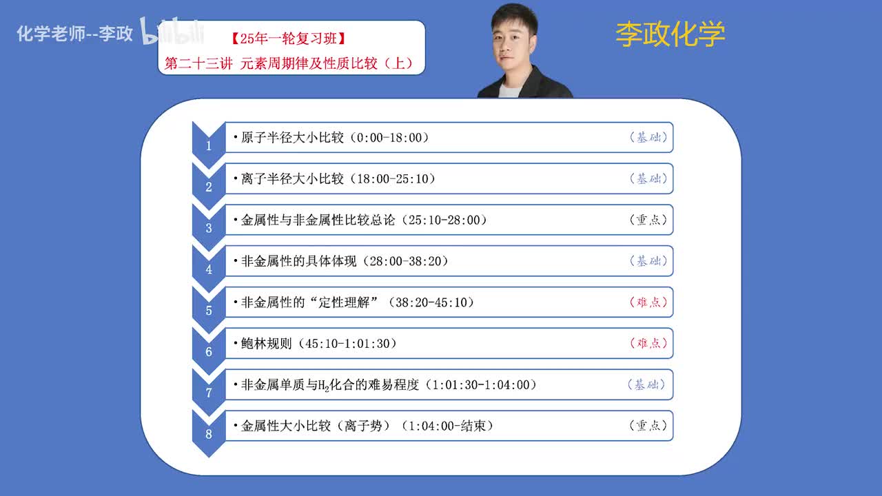 29.【暑假】周期律周期表-第23讲 元素周期表及性质比较-1