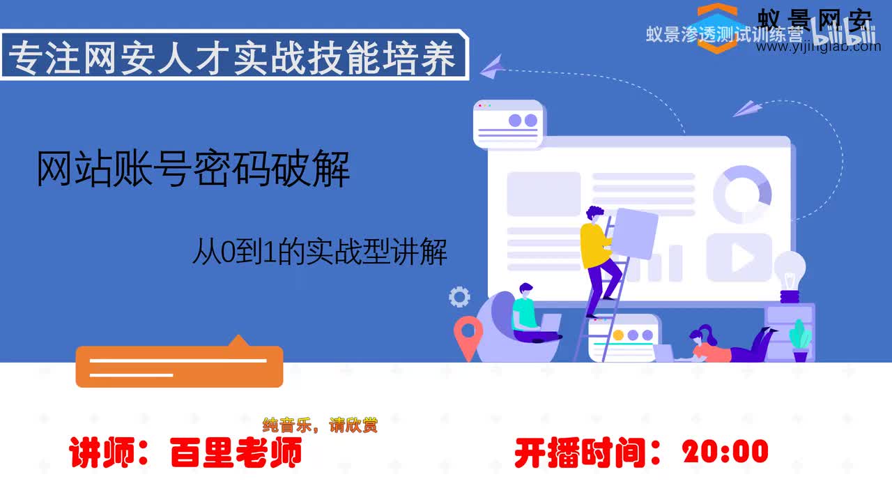 网站系统破解密码-枚举破解密码