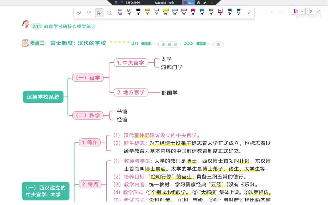 18 第3章秦汉-育士制度