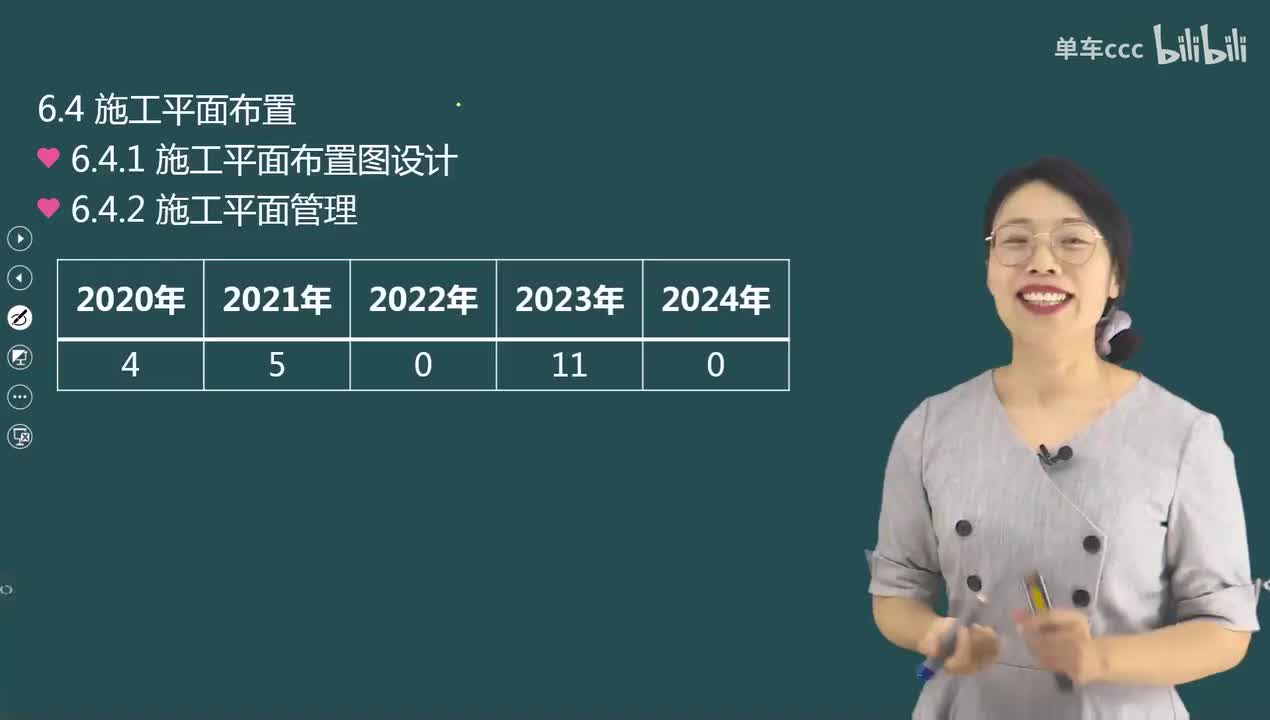 03.71-第3篇-第6章-6.4.1-施工平面布置图设计