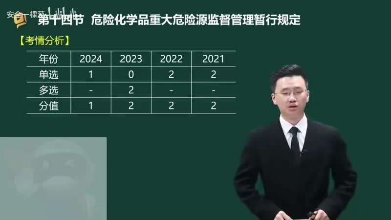 69-69-危险化学品重大危险源监督管理暂行规定00-00-04_00-34-53_Merge-480P 标清-AVC