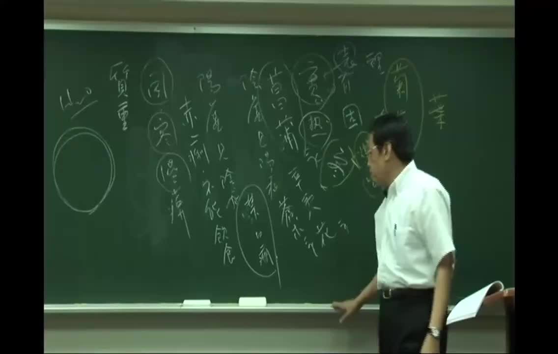 08_第3章 上经5：人参、天冬、甘草、生地黄、白术