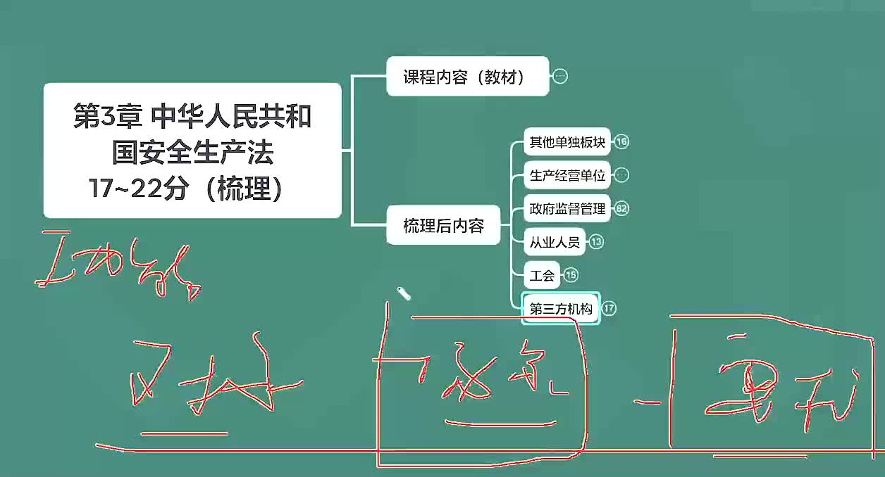 第24节 防火墙的设置要求