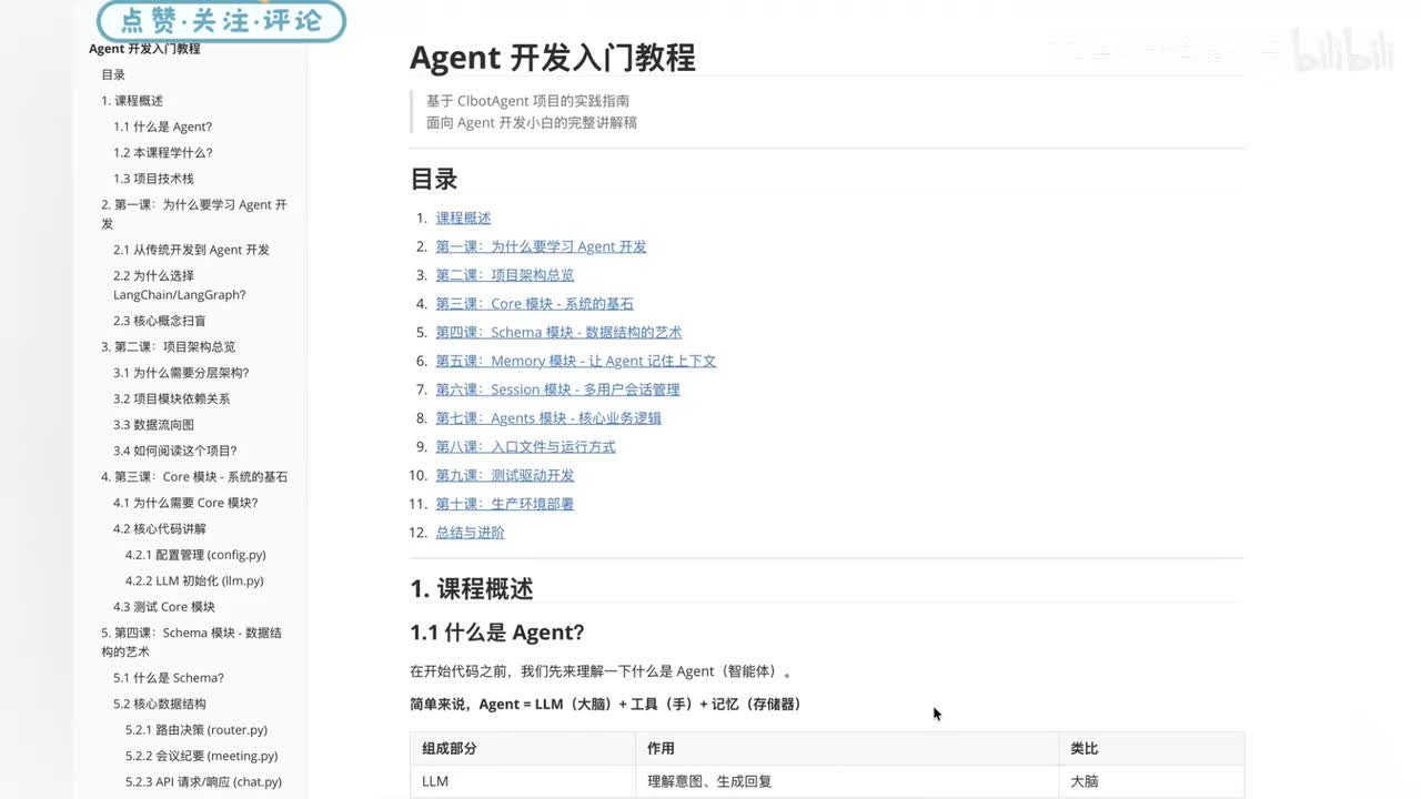 39【全集总览】LangGraph 多 Agent 开发实战：从零到工程化落地