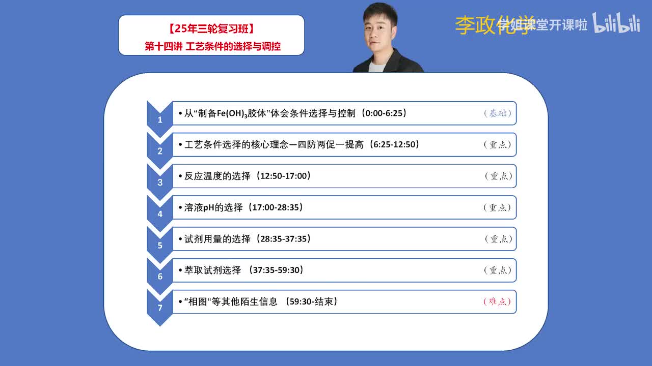 138.【春季】化学工艺流程-第14讲工艺条件的选择与调控