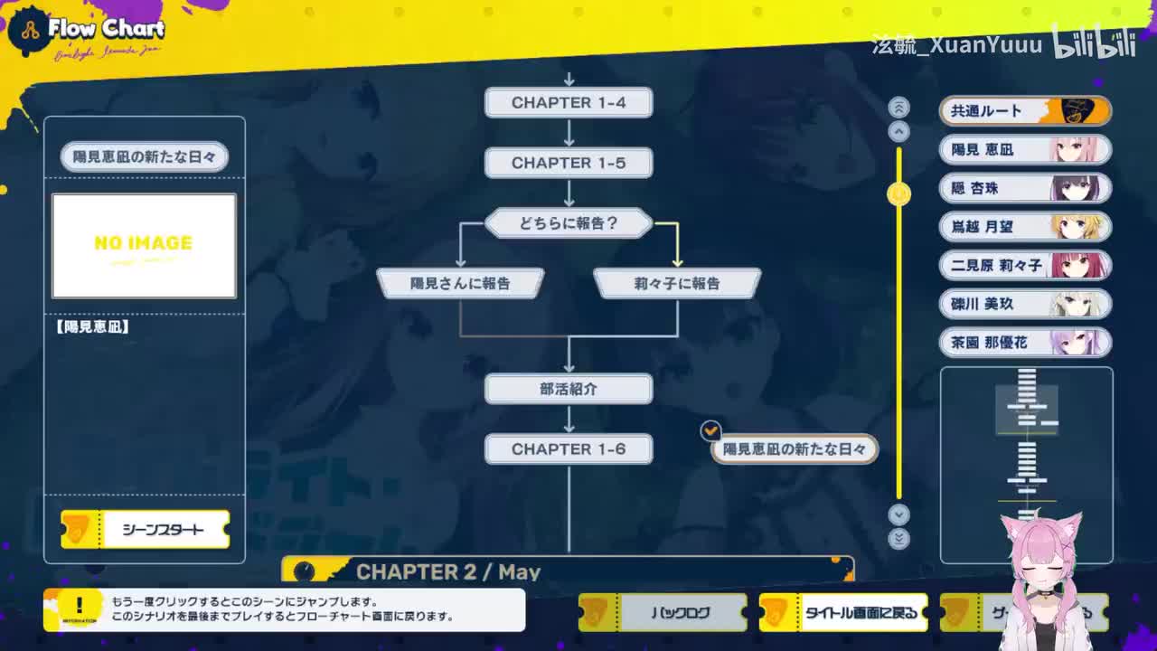 阳见惠凪的新日常