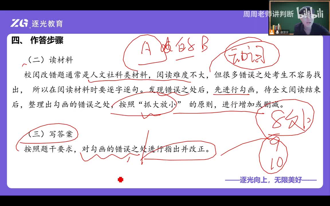 14、综合管理类（B类）第五章：校阅改错-第四讲考点复刻