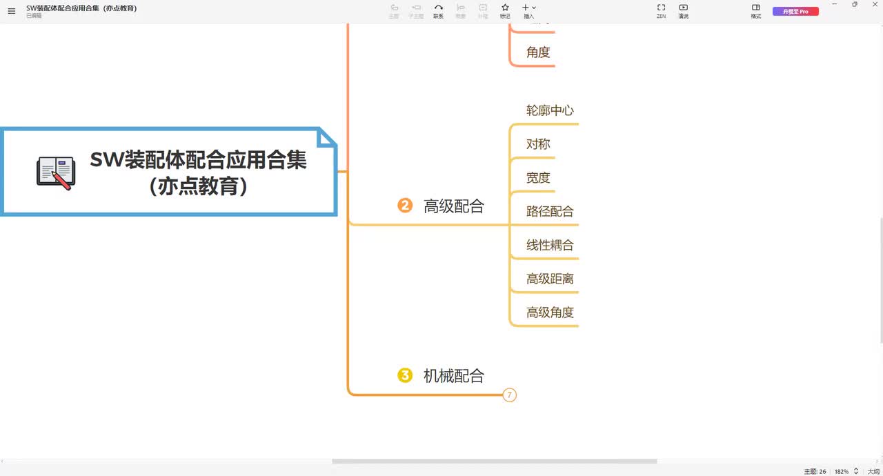 77【装配体】高级-线性耦合应用