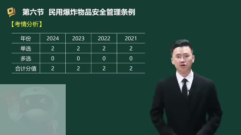 42-民用爆炸物品安全管理条例（一）00-00-04_00-20-17_Merge