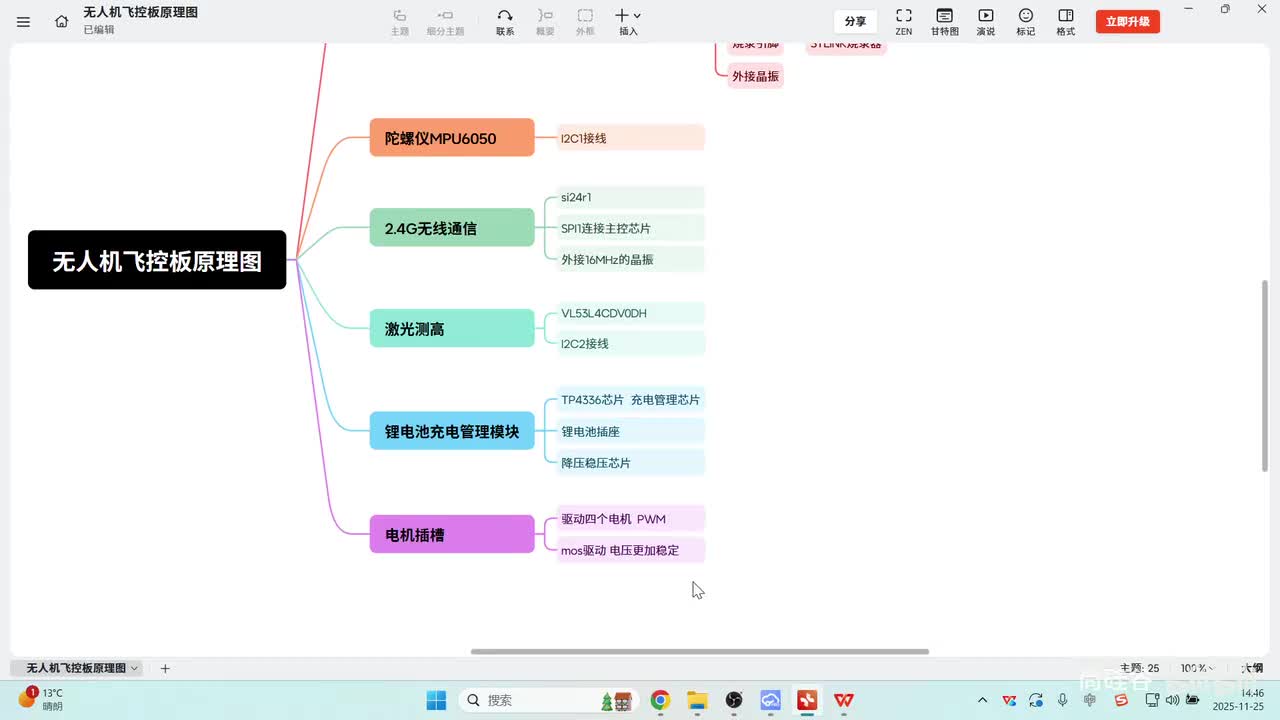 21_原理图_信号灯原理图