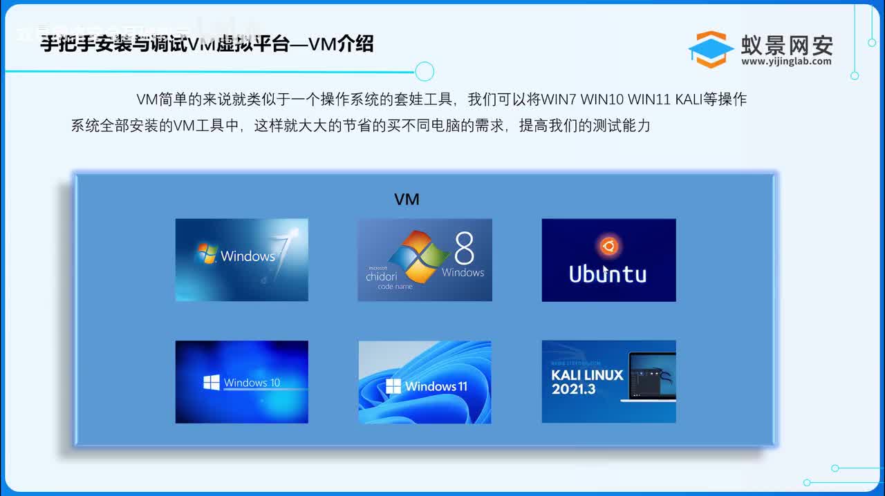 【入侵教程】5.VM平台安装