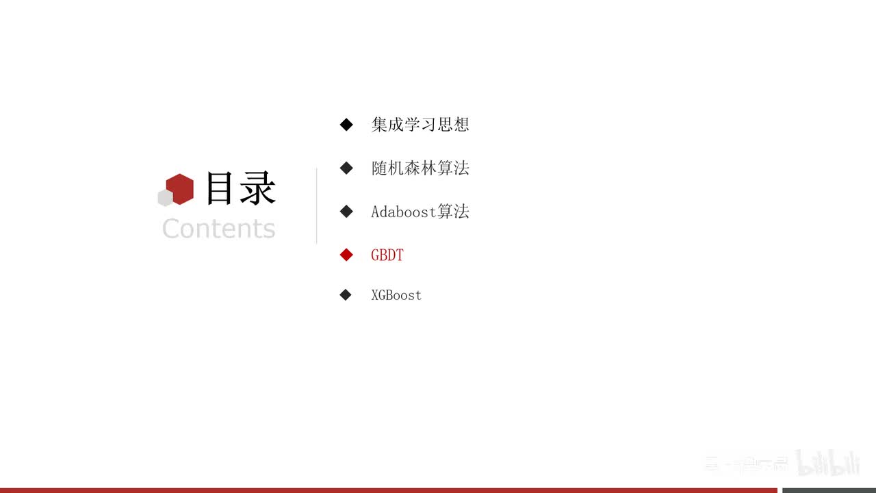 第七章-集成学习-11.GBDT算法_梯度提升树介绍