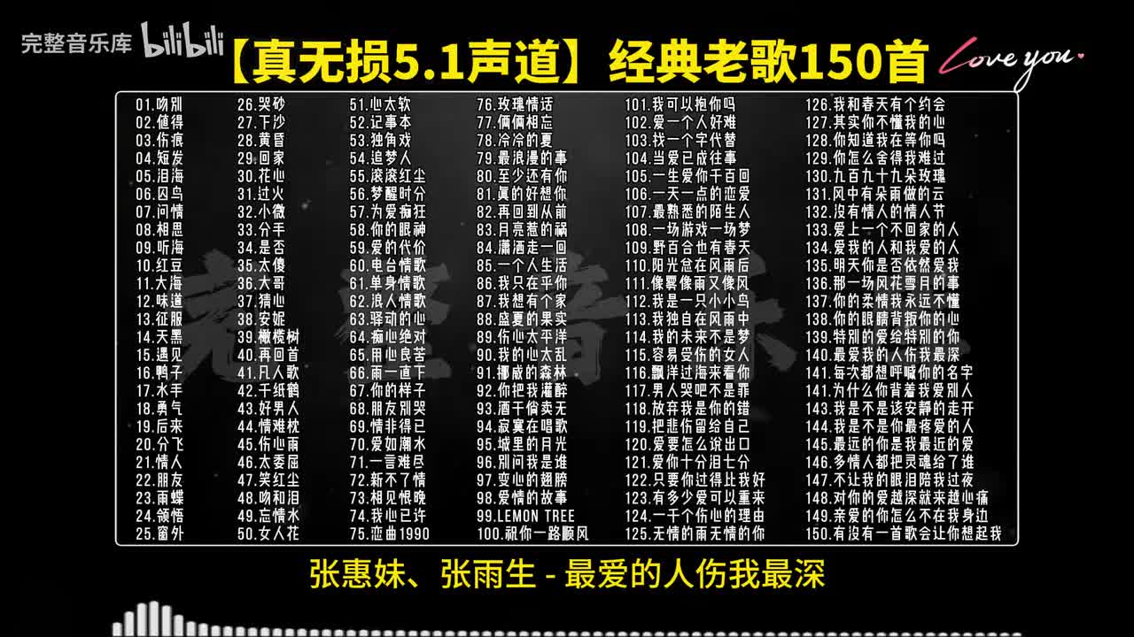 140.张惠妹、张雨生 - 最爱的人伤我最深