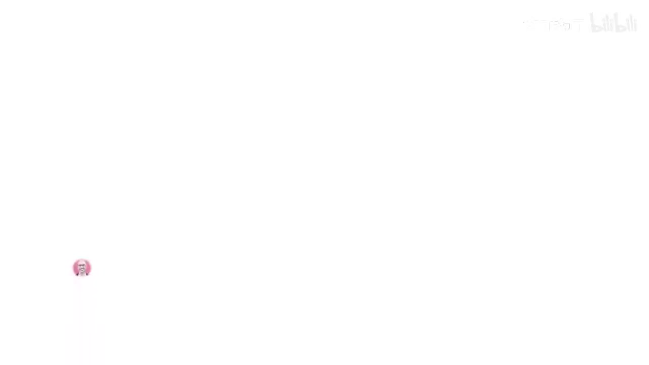 6- 必备Photoshop技能_明文传输不