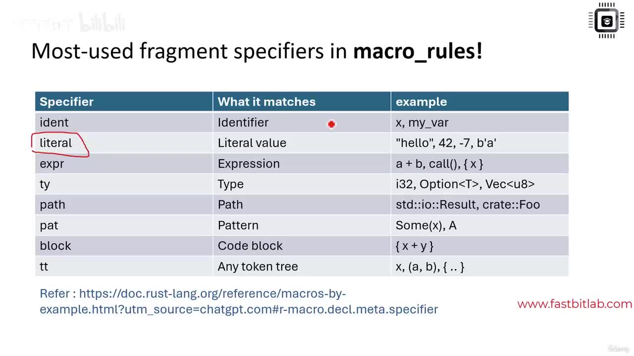 190 - 关于片段限定符_明文传输不