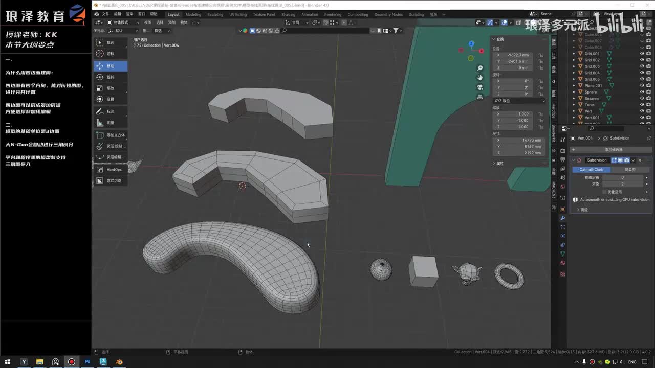 【第二部分】细分原理+案例