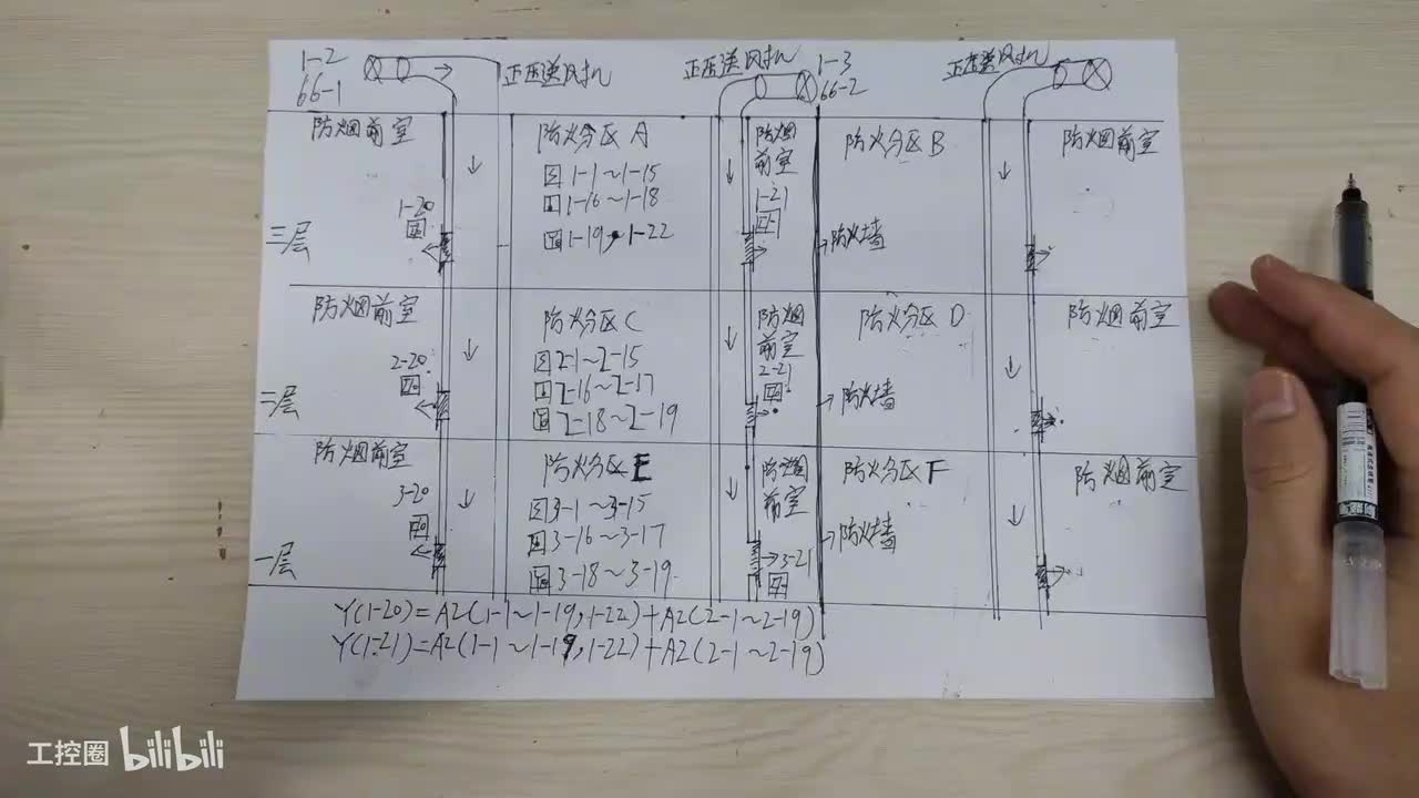 第82节：消防正压送风机-联动触发条件-联动编程