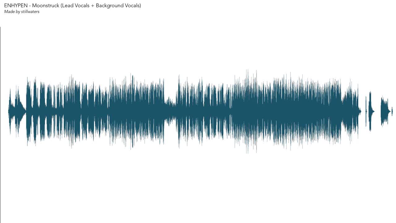 Moonstruck (Lead Vocals + Background Vocals)