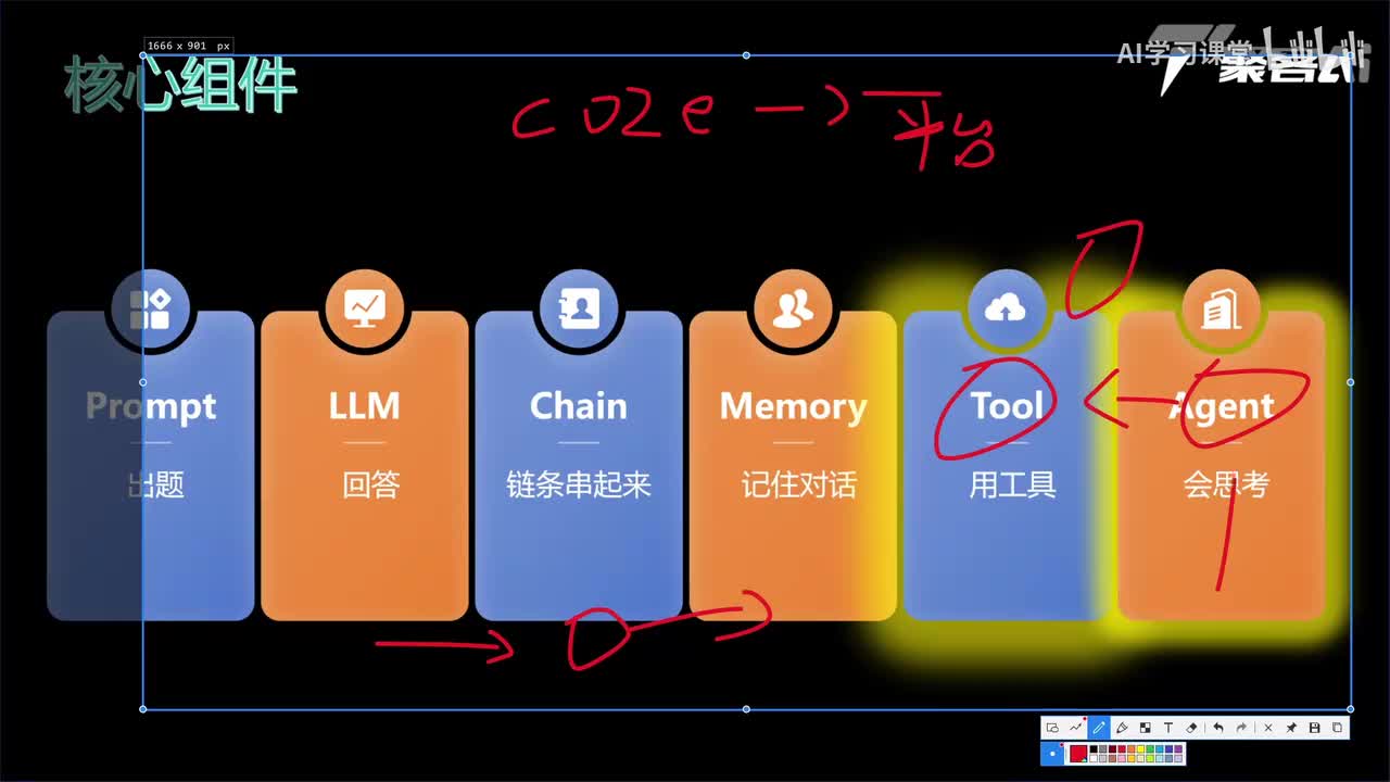 3. 使用API集成实时数据提升模型回答的准确性