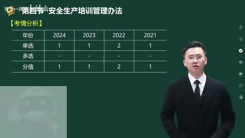 58-58-安全生产培训管理办法00-00-04_00-19-19_Merge-480P 标清-AVC