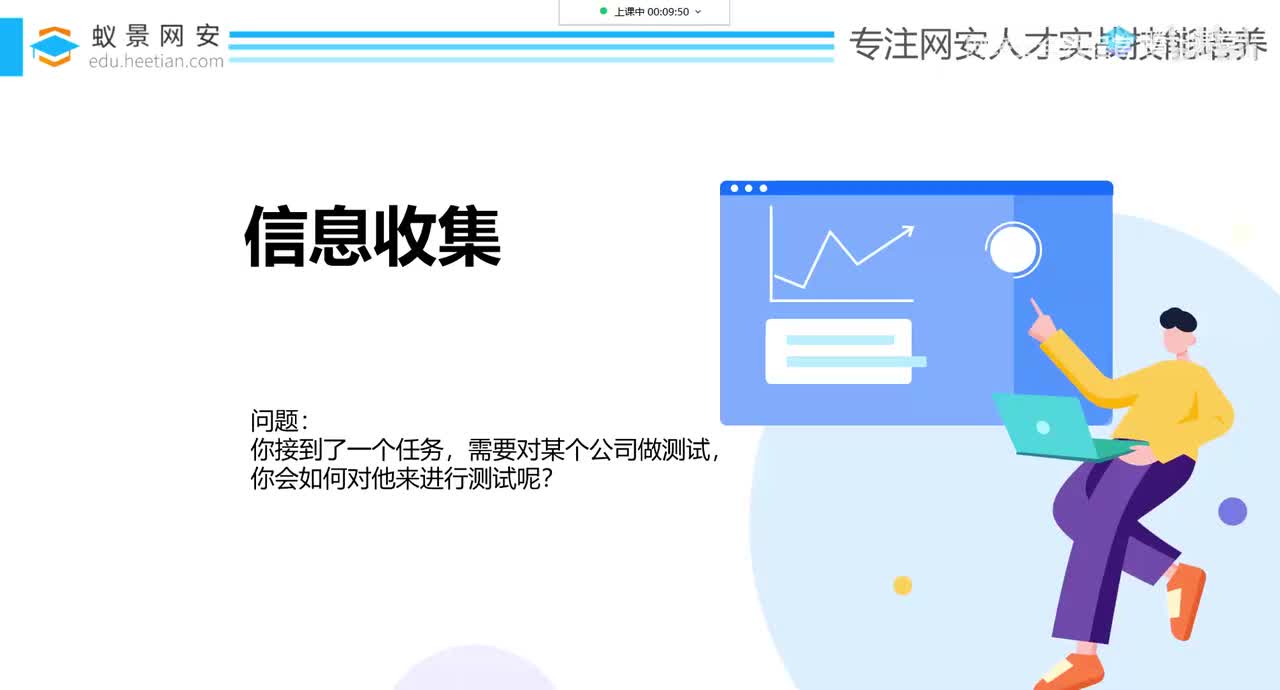 WEB安全基础_信息收集