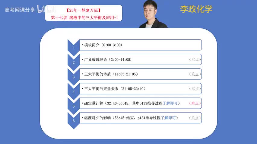 17【秋季】电解质溶液-第17讲 溶液中的三大平衡及应用-1